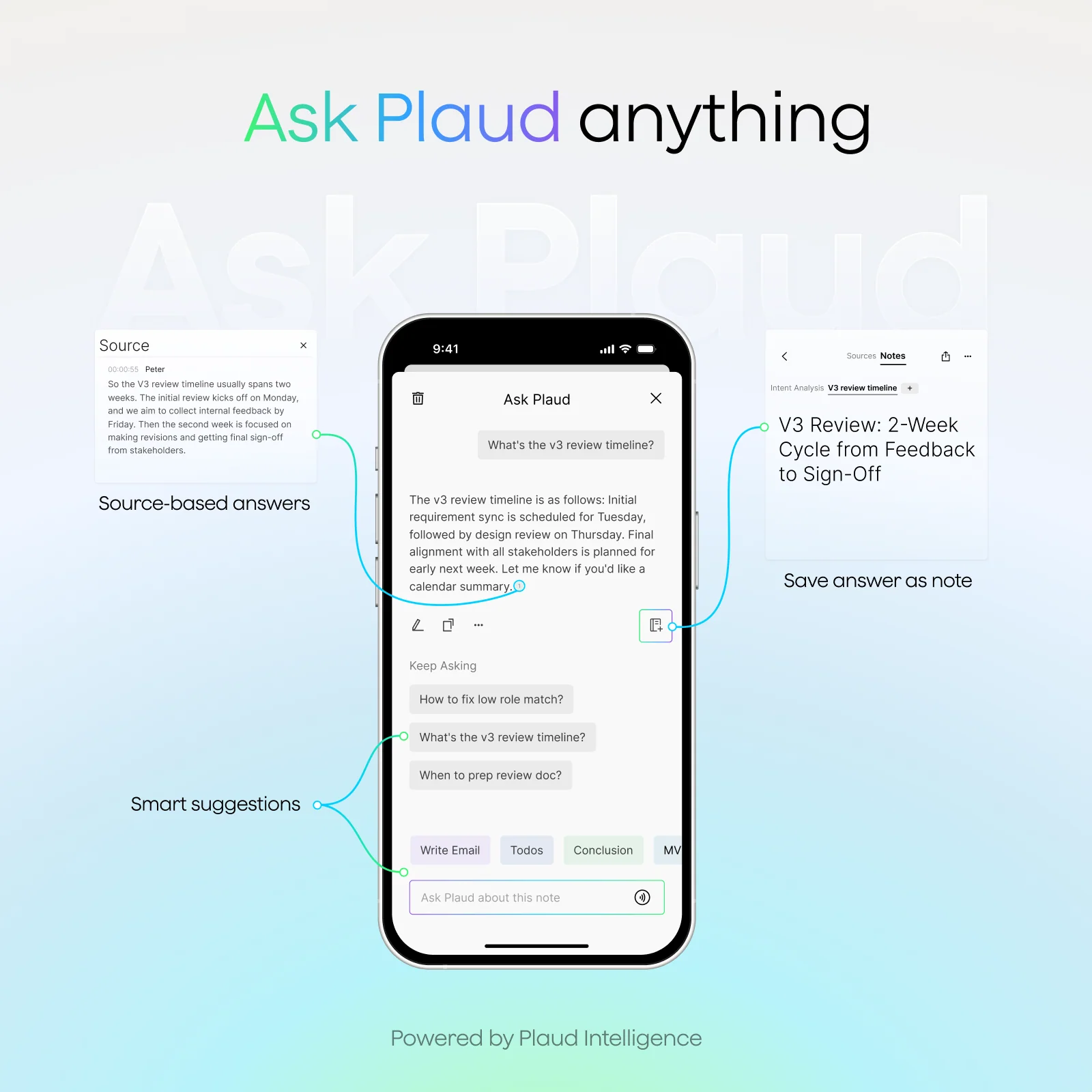 Plaud Intelligence Pro Plan - Annual - Image 6